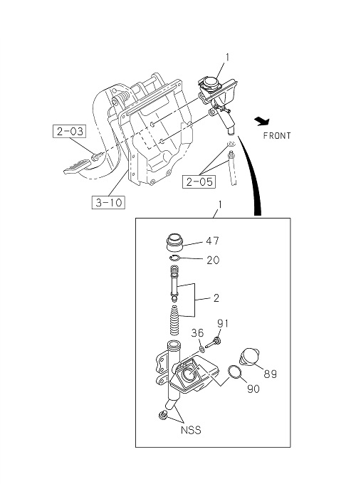 Partial Engine